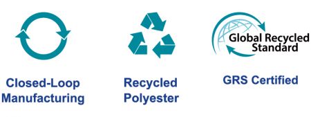 Prozess von Kleidung zu Stoff (Prozess der Umwandlung von gebrauchter Kleidung in Textil)